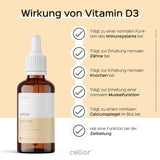 Vitamin D3 Tropfen 50ml (Mango) - 1000 IE, hochdosiert - JAHRESVORRAT