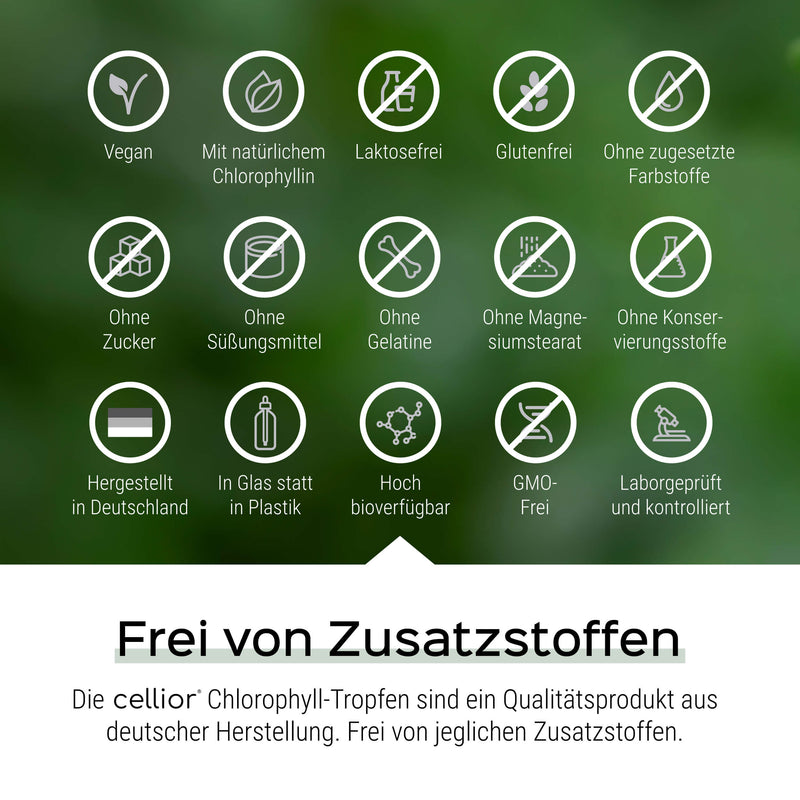 Chlorophyll Tropfen 50ml - Aus Alfalfa - Vegan, flüssig & hochdosiert - Liquid Chlorophyllin