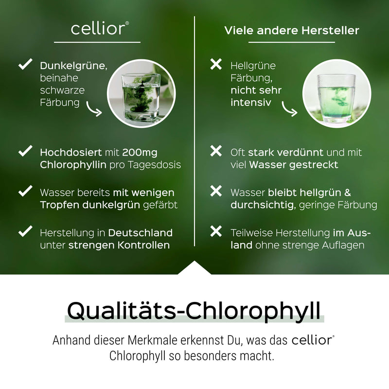 Chlorophyll Tropfen 50ml - Aus Alfalfa - Vegan, flüssig & hochdosiert - Liquid Chlorophyllin