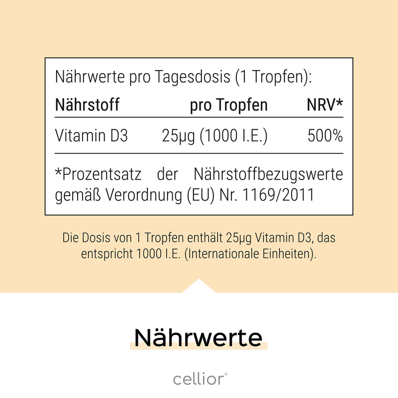 2er-Set Vitamin D3 Tropfen 2 x 50ml (Mango) - 1000 IE, hochdosiert - 2 x JAHRESVORRAT